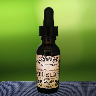 CBD Oil Weight Loss Savannah 
      GA 31402